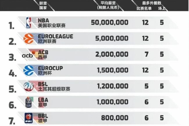 残特奥会射箭团体赛 广东队摘一银一铜