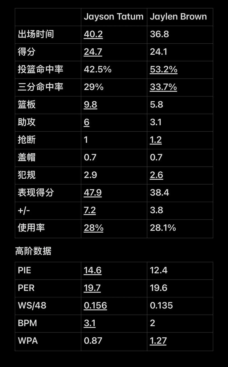 日本职棒球队引进旅美回归球员
