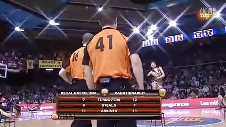 赖特：枪手上半场创造了足够多机会，这种情况必须把握住机会